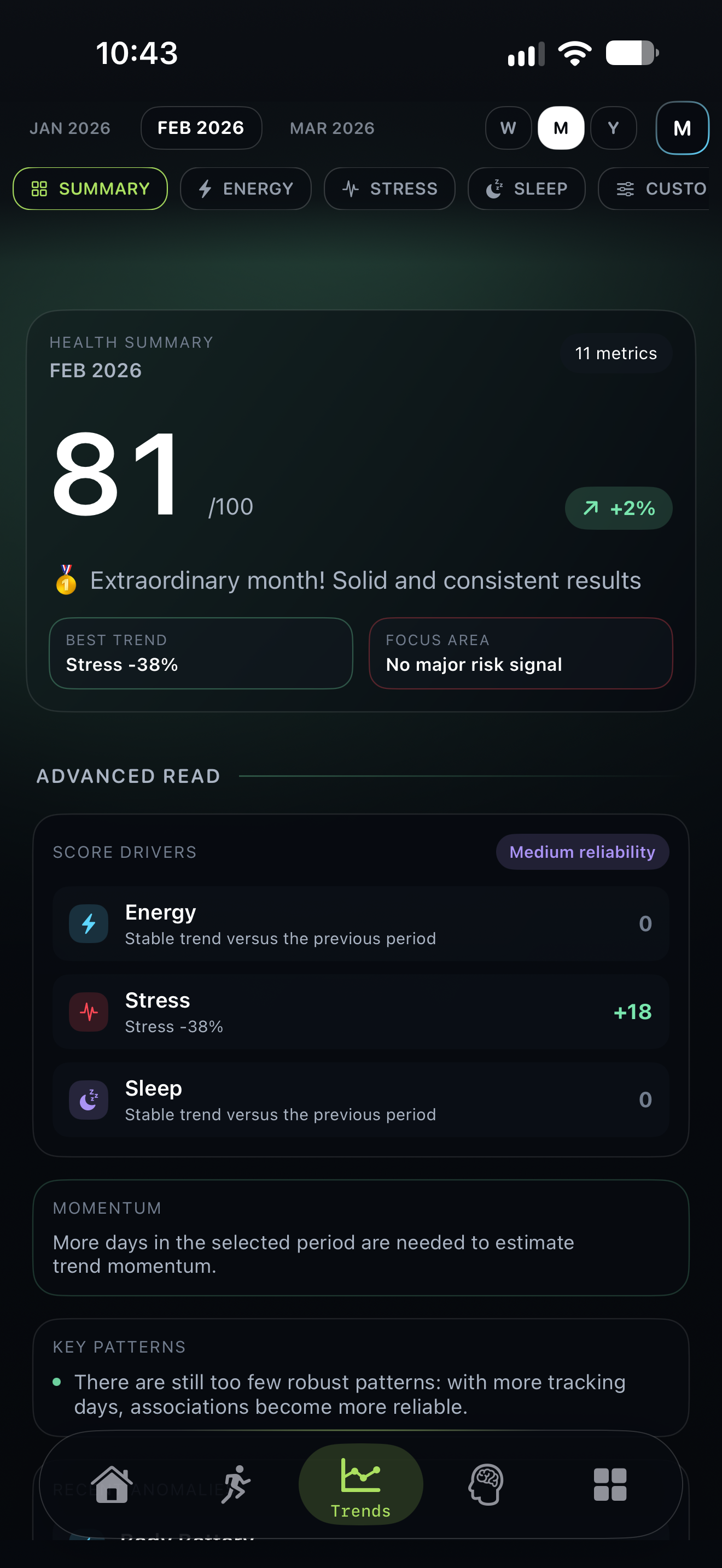 HealthPeek monthly health trend summary