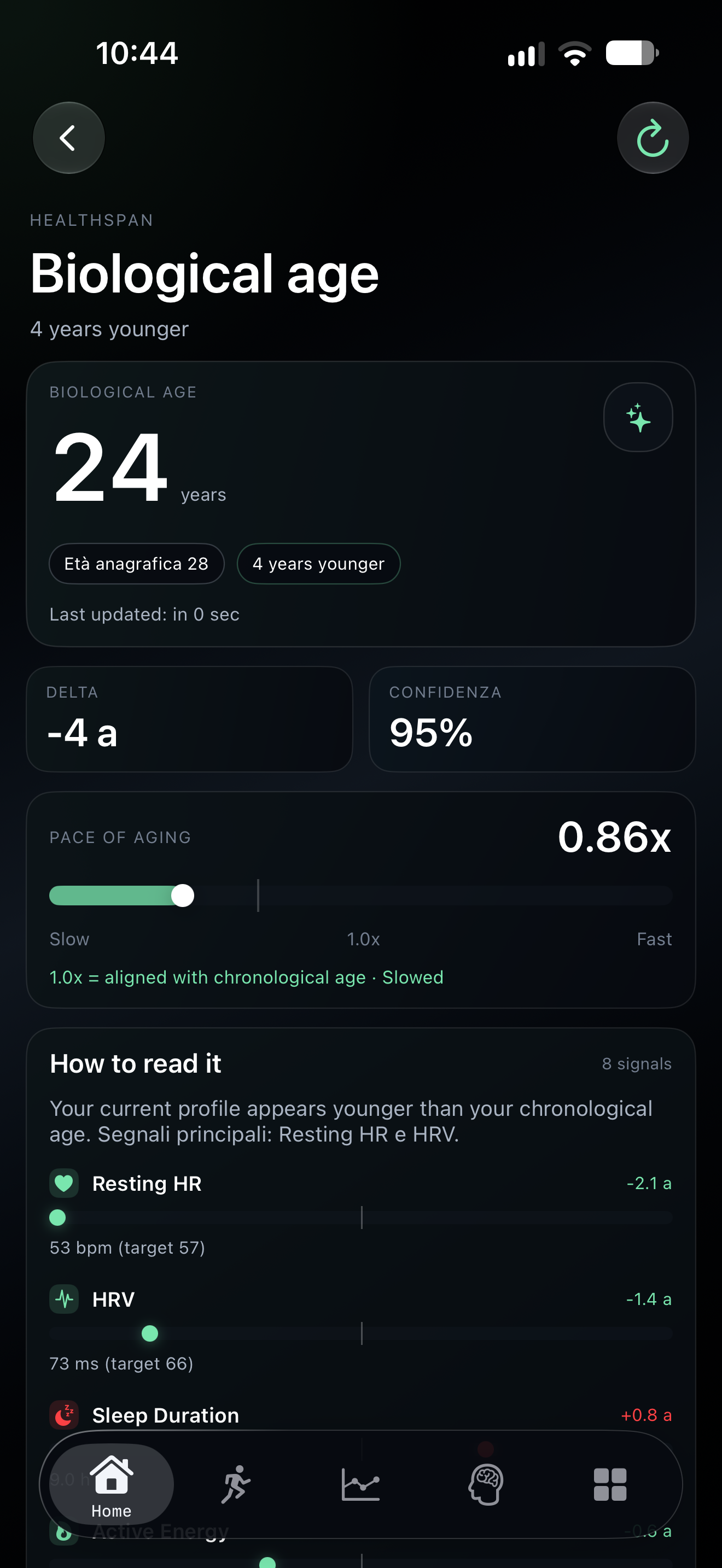 HealthPeek Biological Age screen with pace of aging and contributing signals